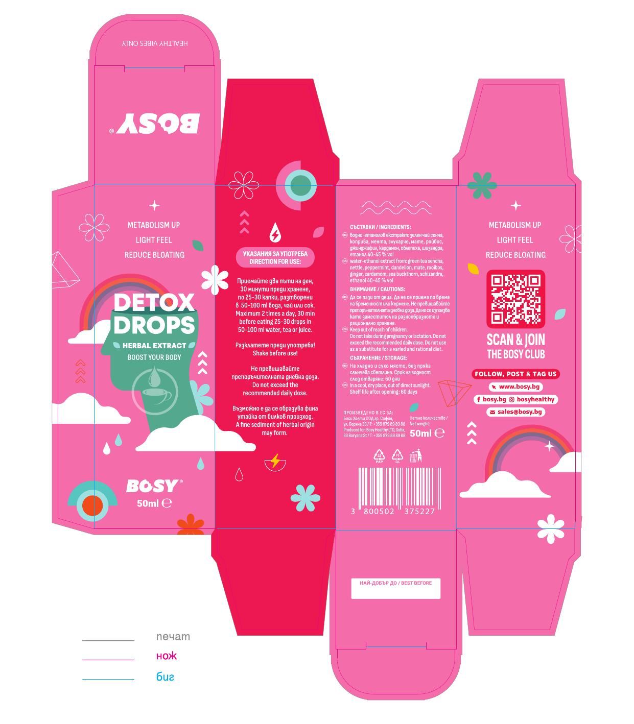 BOSY Detox Drops — Herbal Extract - хранителна информация
